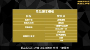 青创繁星·微创业全能训练营认证班，价值14925元-旺裕资源站