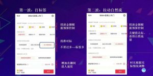 雨婷·2021年服装直播运营落地实操课，新号0粉如何快速带货日销10W+-旺裕资源站