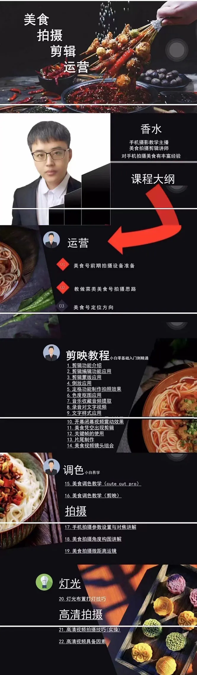 图片[2]-美食剪辑拍摄运营脚本思路拍摄剪辑实操，新手0基础学起！-旺裕资源站