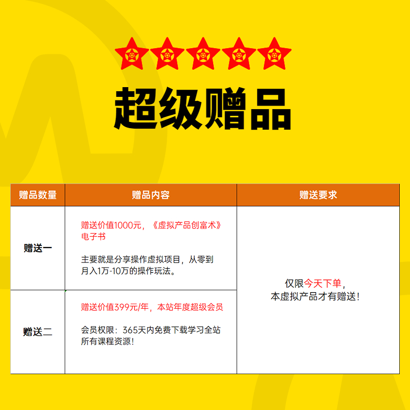图片[4]-【小白到高手系列】小红书变现合集学习包